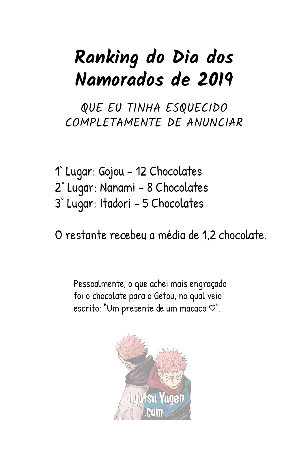 ranking-namorados-2019